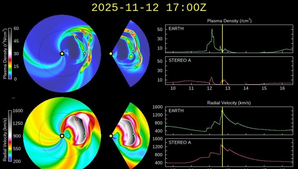 Holy smokes! SWPC WSA-ENLIL model prediction indicates the CME from the X5.1 flare may arrive as soon as 16-17h UTC tomorrow. Impact speed: ~1400 km/s. If this verifies, then this CME is potential G5 storm material. Especially with already ongoing storming from preceding CME