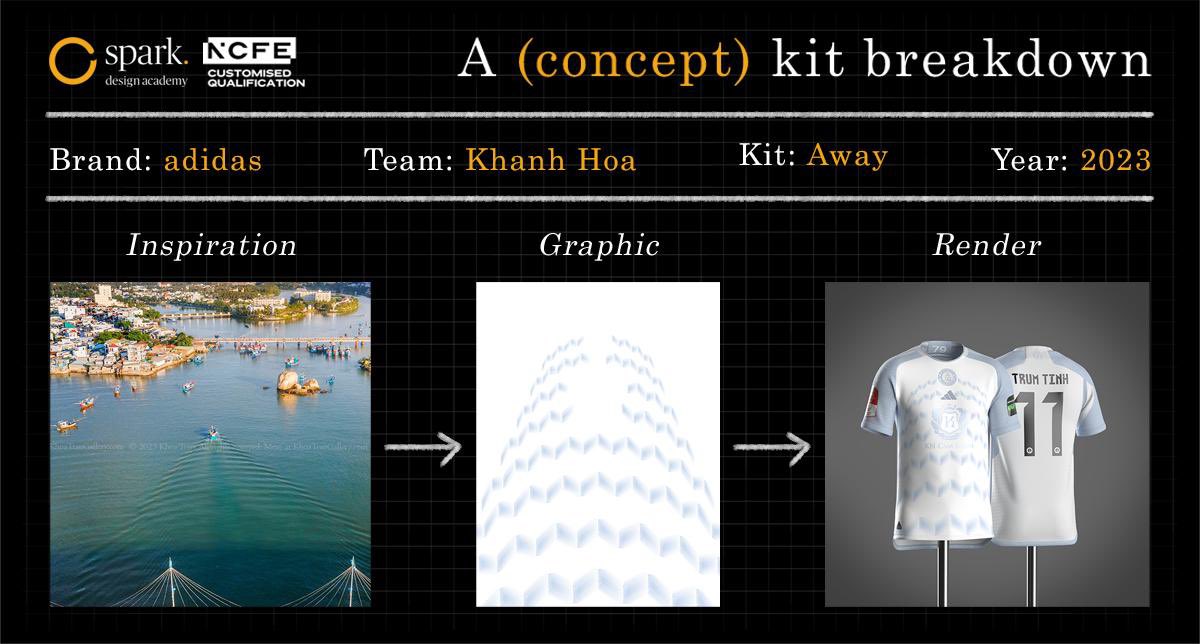 kitvalry's tweet photo. In my latest article, I break down my adidas x Khanh Hoa FC Away Kit concept, step by step — from receiving the (imaginary) brief, to crafting the story, then rendering the final 3D visuals.https://t.co/1J66VD07Ad https://t.co/9BgZ46lRSh