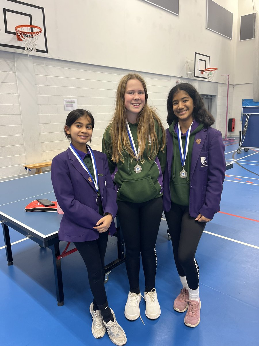 Well done to the U13s winning their table tennis tournament tonight at reach free! Looking forward to the county final!