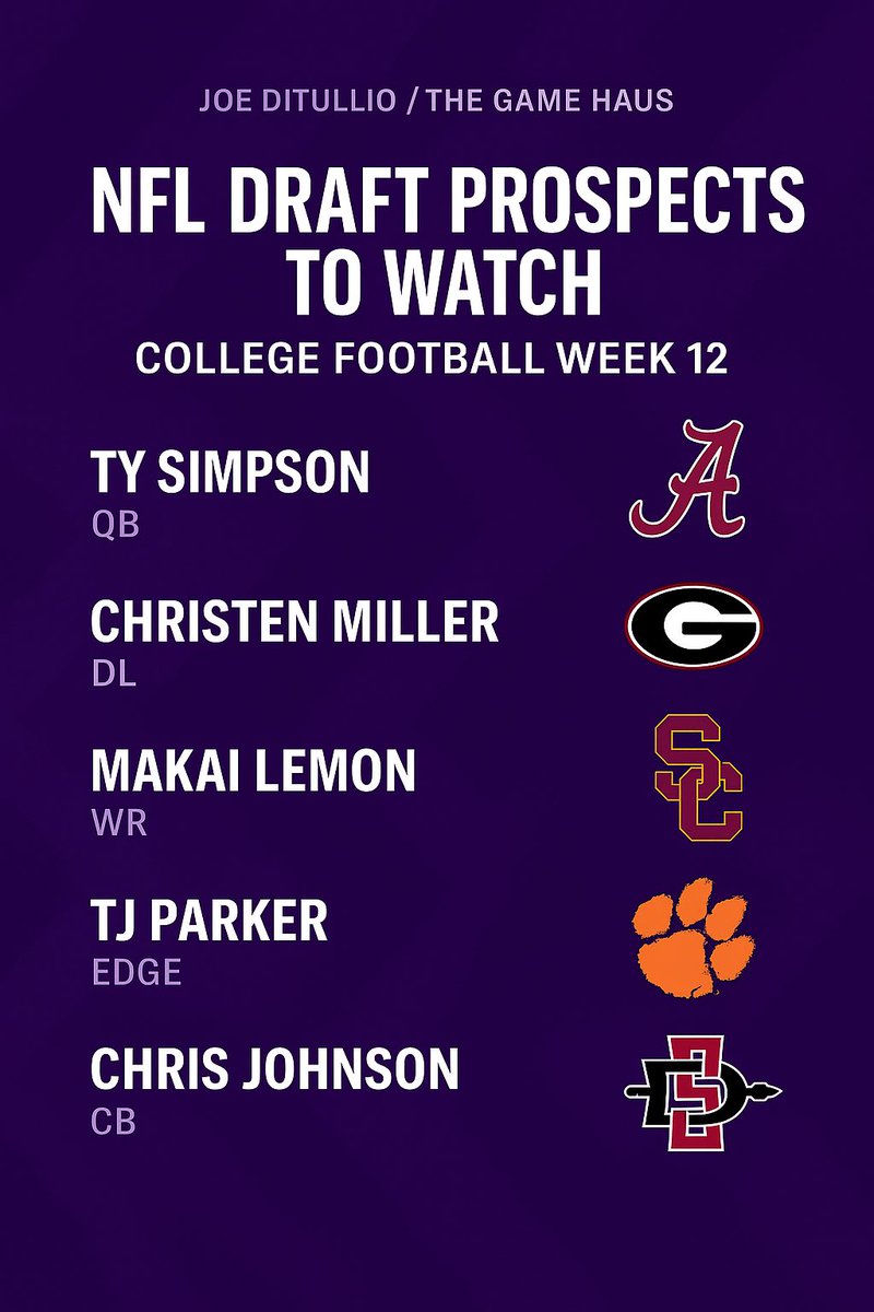 Joe DiTullio tweet media