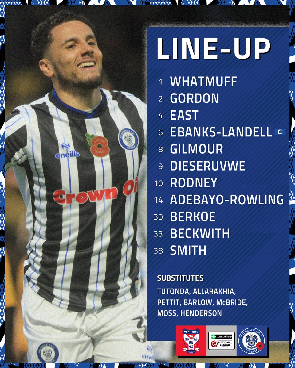 officiallydale's tweet image. How we&apos;re shaping up 🔢

#rafc