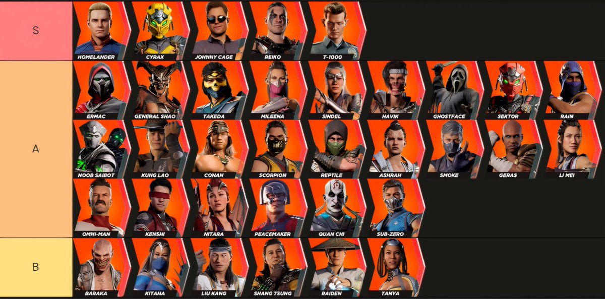 SYN | MKJavierMK tweet media