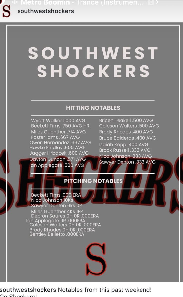 Miles Guenther tweet media