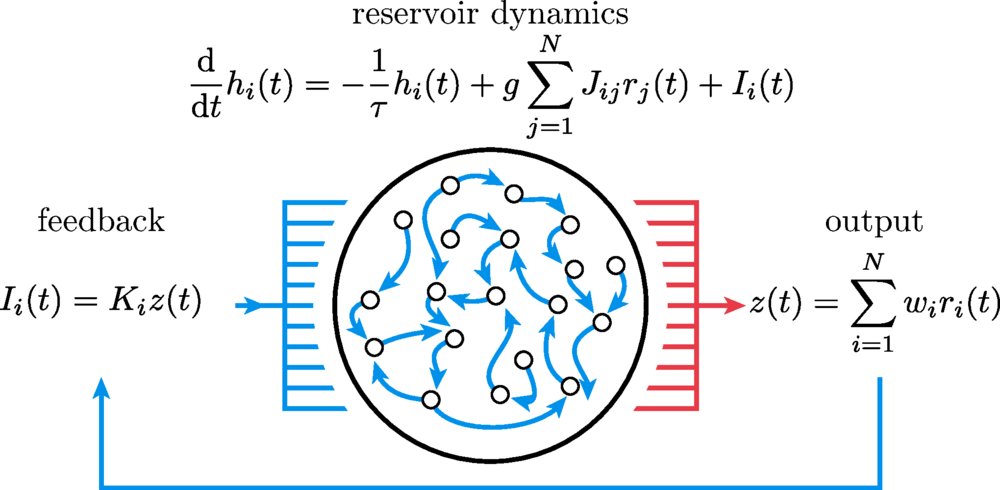 Jorge Bravo Abad tweet media