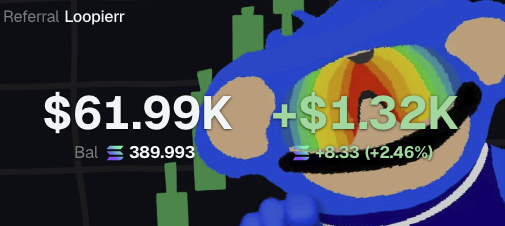 Loopierr's tweet image. Day 7/50 of $500K Christmas Challenge 🎄🎅

$1.32K or 8.3 SOL
$1.85K or 1.2 BNB

Total:
$94.52K