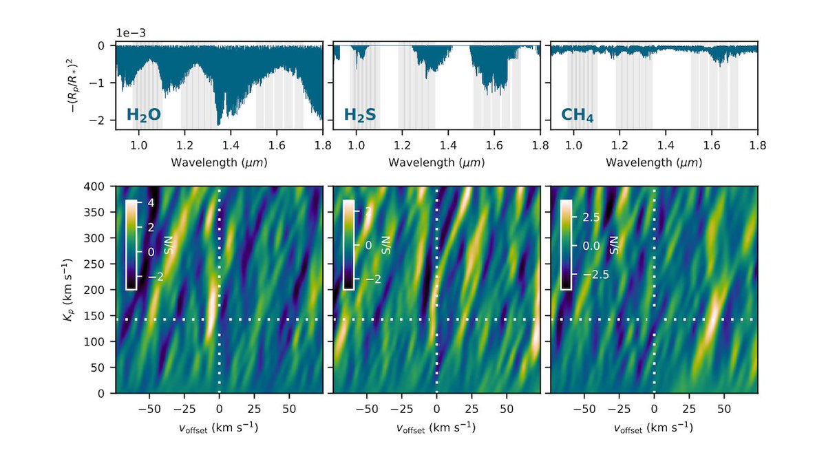 Astrobiology tweet media