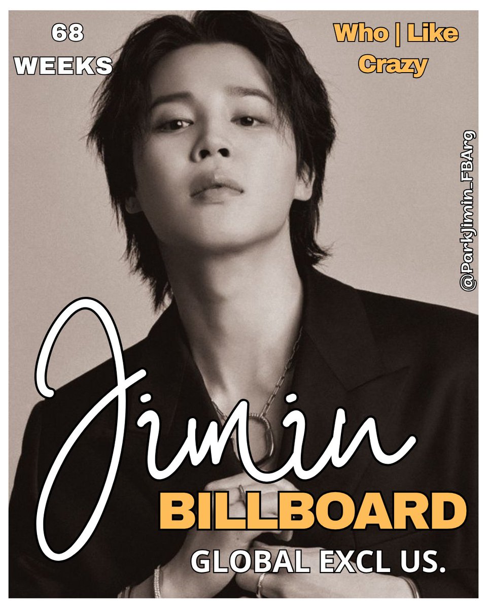 📊|| #JIMIN es ahora el PRIMER y ÚNICO solista asiático en la historia en tener varias canciones 68 semanas en la lista Billboard Global Excl. US! 🔥🎉

🔸 Lo logró con "Who" y "Like Crazy".

¡Felicidades  Jimin! 👑👏

PROUD OF YOU JIMIN
HISTORY MAKER JIMIN