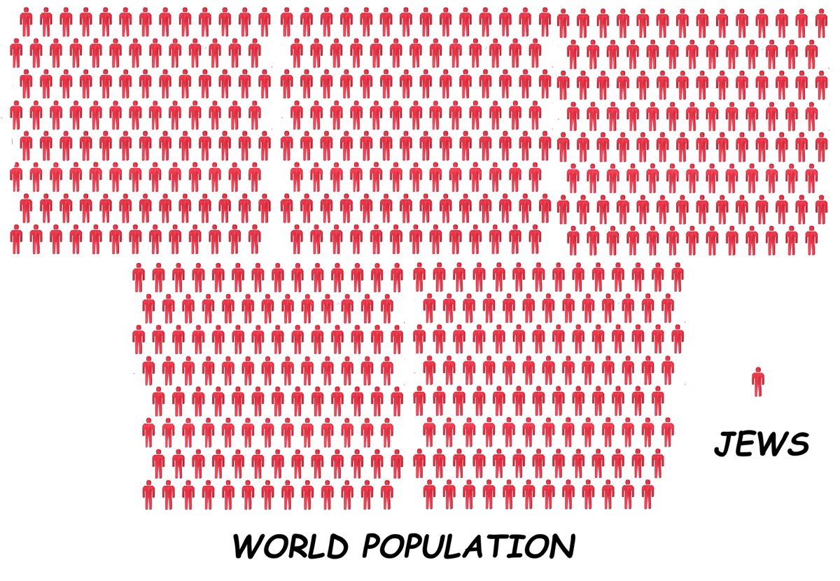 Why are you guys so obsessed with us?