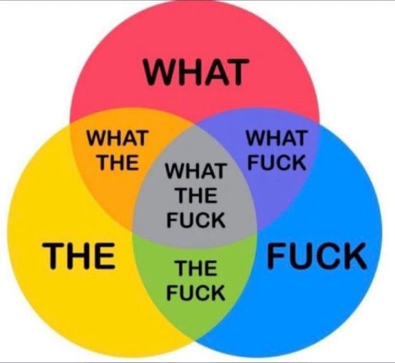 I love a good Venn diagram 😅