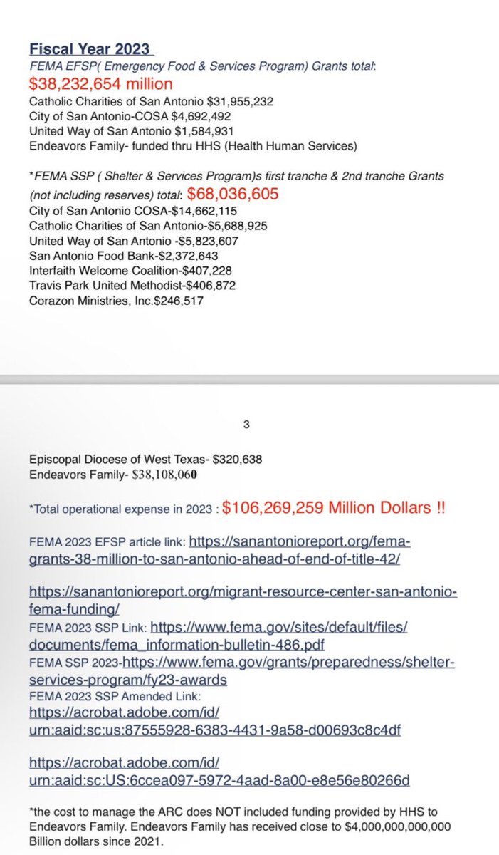 hernandoarce's tweet image. Can you sue San Antonio I have the receipts: