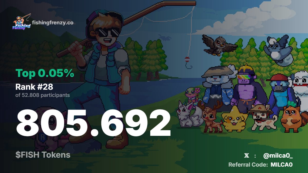 Saiu o checker de alocações do airdrop de tokens $FISH

Consegui ficar no top #28 global

<a href="/FishingFrenzyCo/">Fishing Frenzy</a> esta mudando a relação dos players com TGE e tokens, com os conceitos de proof of contribuition e Karma.

Será que vamos fazer virar os jogos web3 apostando na comunidade?