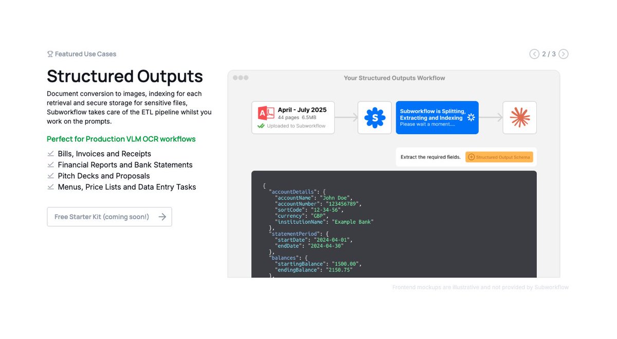 subworkflow's tweet photo. Messaging is always the hardest part.
We're built for large documents but ultimately, we're a RAG Backend API for your to quickly build production quality RAG applications. The support for large docs just means you can build sturdy and for more industry use-cases. https://t.co/mttrcnQTju