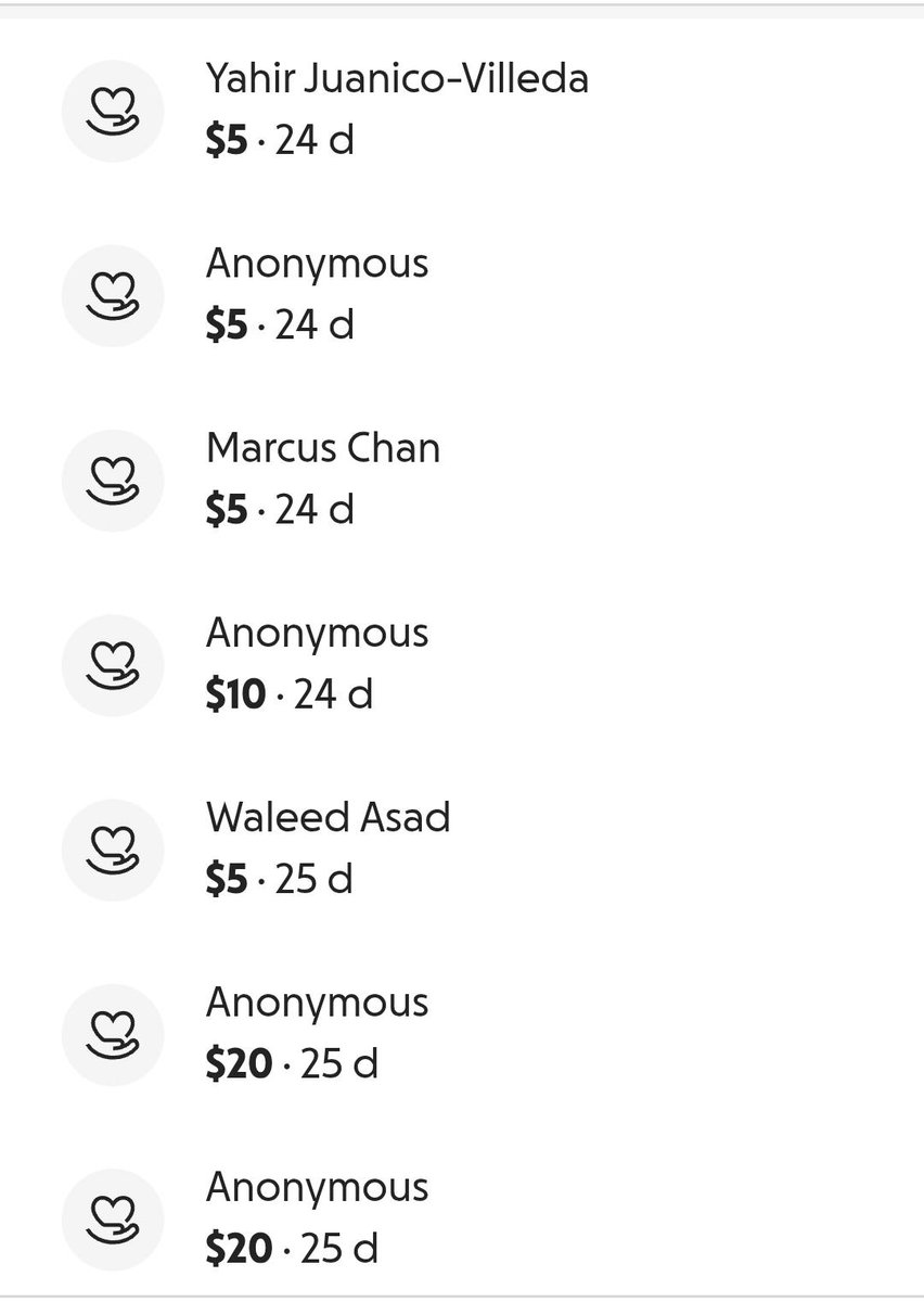 More than 3 weeks and my freind Mohammed got no funds, we dont have much in our hands💔 please don't forget about him share it widely
gofund.me/74f2c396e