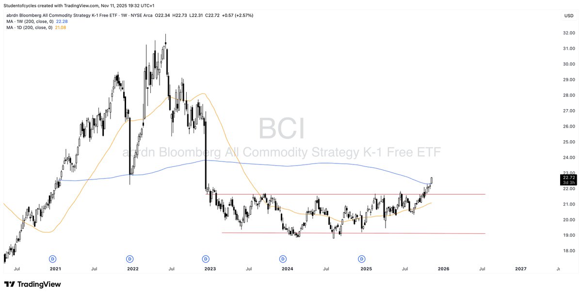Florian Kössler tweet media