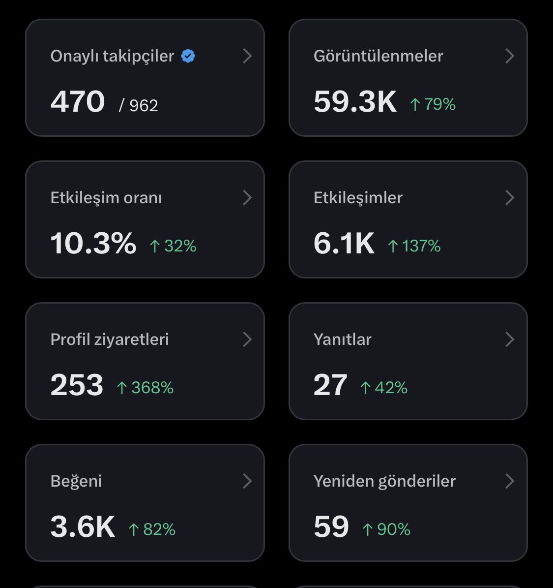 #Mavitik takipçi sınırıma 30 kaldı

Görüntülenmeyi de artırırsak süper olacak 💫

Şuan limite takıldığım için takip yapamıyorum limit açılınca herkesi takip edeceğim.

Yorum ve beğeni yapanlara bende yapacağım.

Hep birlikte kazanalım💫

C-130 Allah’tan #bofaişlemleriaraştırılsın