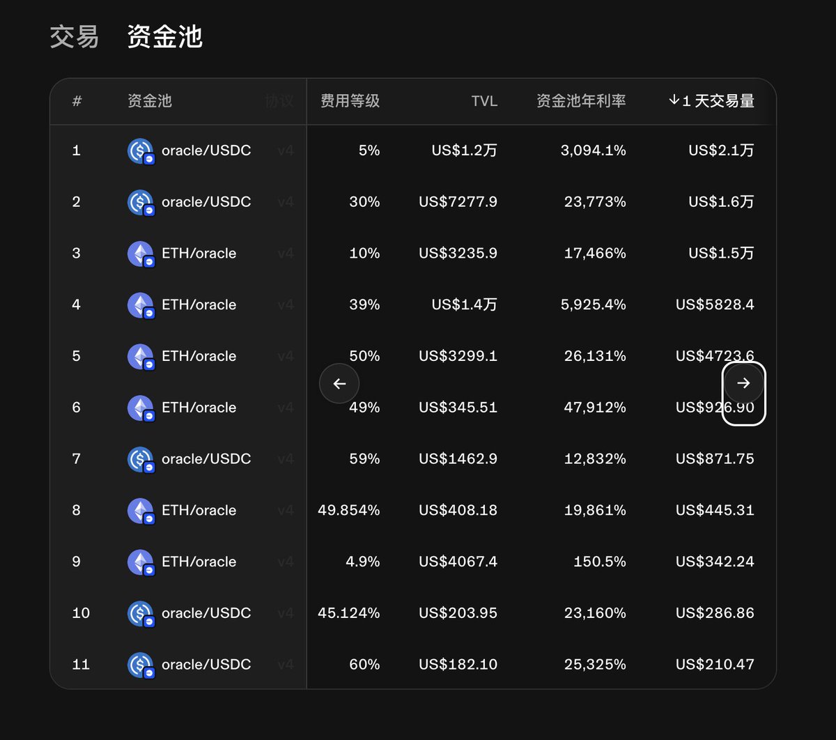 为什么你用ok钱包买base上的币总是上车就腰斩❓

今天晚上监控到 <a href="/noicedotso/">noice</a> 发了一个新的agent <a href="/noiceagent/">$oracle</a> 咱们就是马不停蹄的发群里
0x0D186f8C94293dD8ea65d3ae3EBA3a8cAD91b769
 
这时候立马就有群友反馈买入即腰斩

为啥一个币突突突但是群友在亏钱呢
我立马反应过来他用的ok钱包 走了默认路径