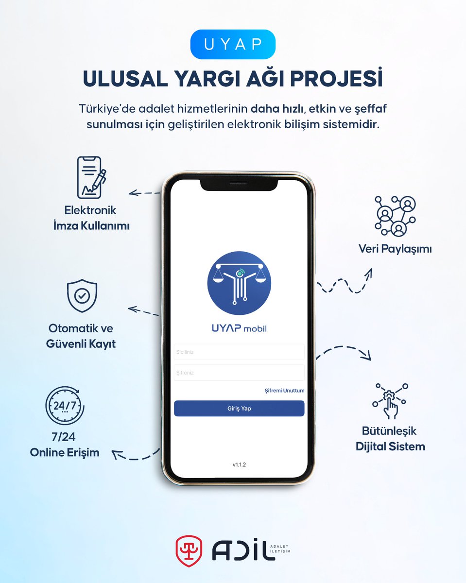 UYAP Ulusal Yargı Ağı Projesi