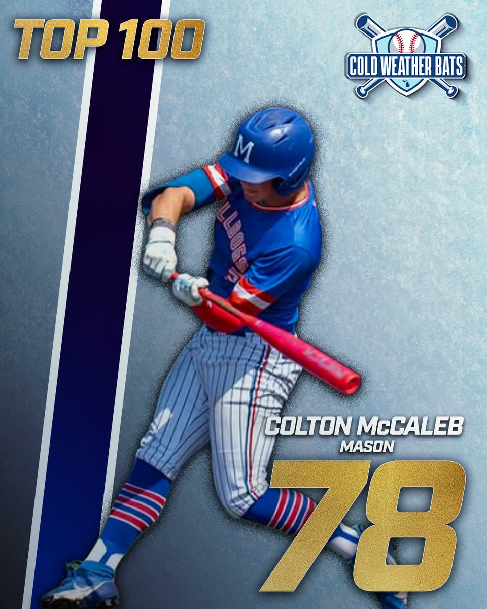 ColdWeatherBats's tweet image. Explosive swing. Mid-80s on the bump. Colton McCaleb is one of those dudes who makes everything look easy. McCaleb slots in at number 78 on this years CWB Top 100.