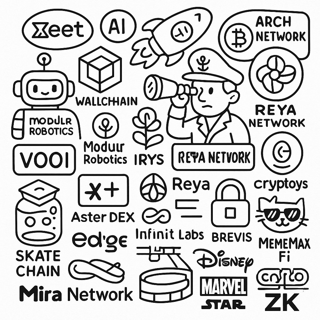 Damn—what are you still waiting for? These projects are quietly rewiring crypto’s game rules.

Ever wonder why “smart money” is always a step ahead? While we’re still hesitating, the real winners already set their positions and just sit back to reap.

I’ve been digging deep into