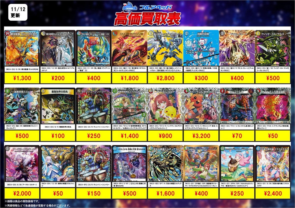 デュエマ まとめ売り トレーディングカード販売・買取フルアヘッド大須