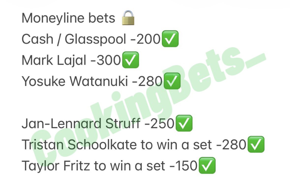 6-0 on today's tennis picks 👀👀 lets finsh off this tennis season strong 🔥
Cash / Glasspool -200✅
Mark Lajal -300✅
Yosuke Watanuki -280✅
Jan-Lennard Struff -250✅
Tristan Schoolkate to win a set -280✅
Taylor Fritz to win a set -150✅
#GamblingX #SportsBettingX #TennisPicks
