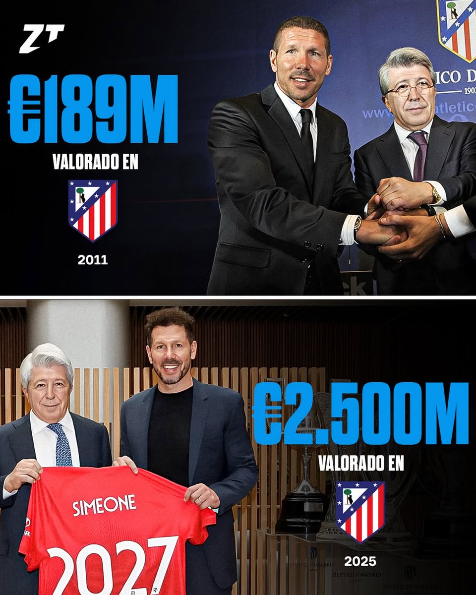atm_albiceleste's tweet photo. https://t.co/E4IR6zlwsd