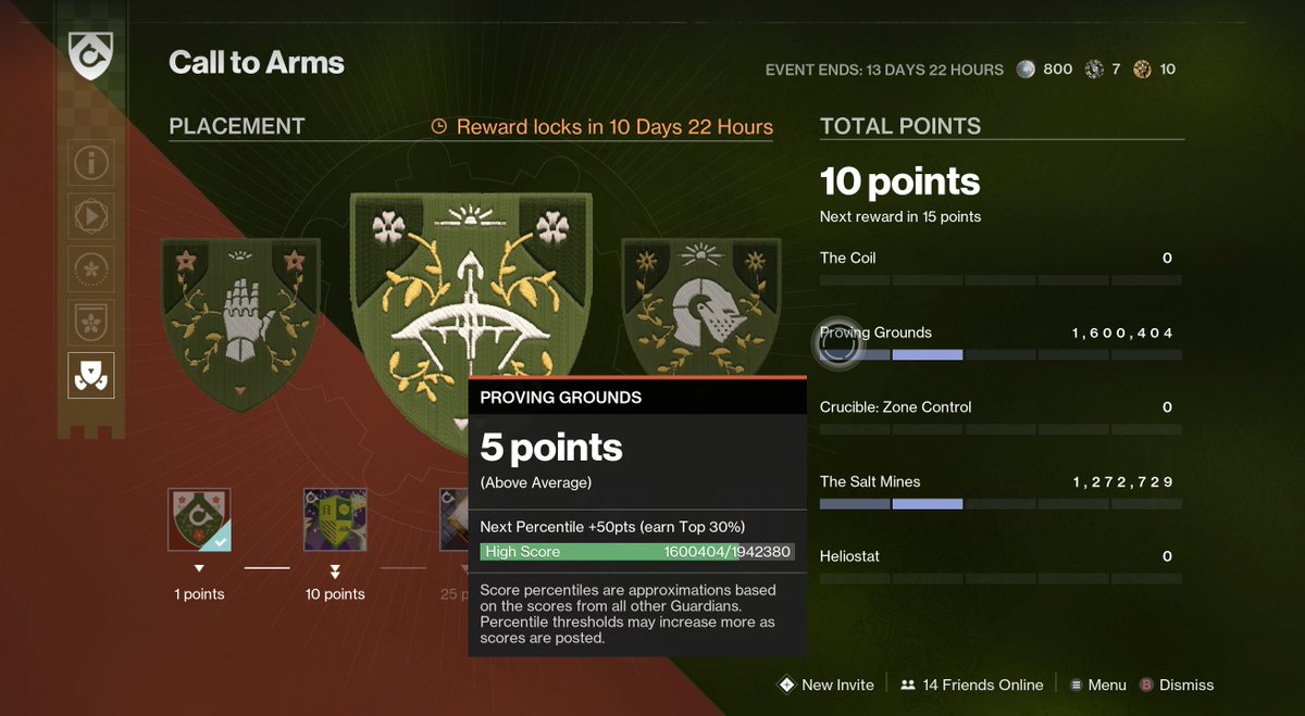 HOUNDISH tweet media