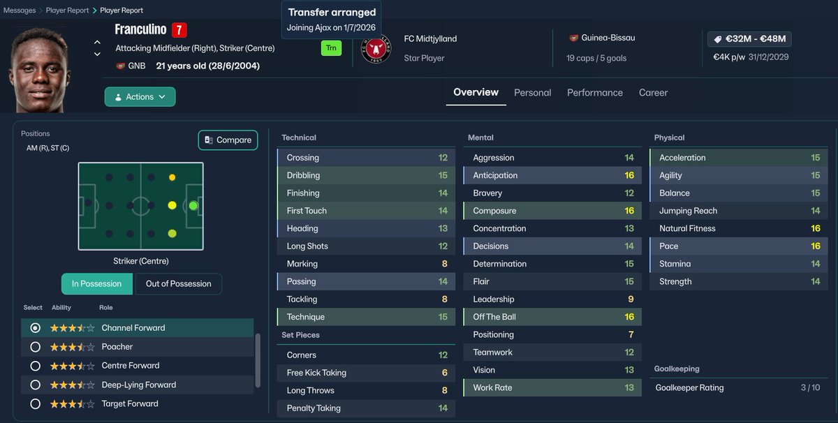 NKejin's tweet image. Our new striker for season 2! What a player!

#FM26 #Ajax