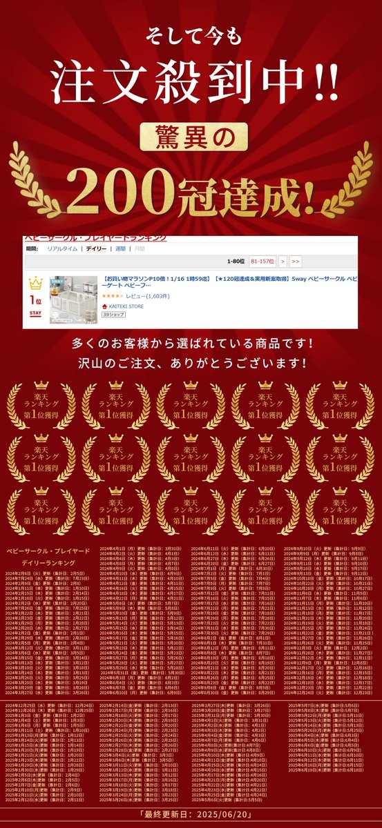 依存と傾倒 依存と傾倒 Yuxi (@synchronicnotes) / X