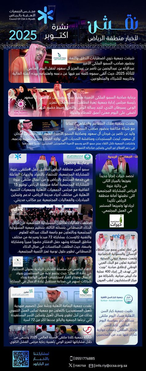 #نقش
<a href="/nutqsa/">جمعية ذوي اضطرابات النطق واللغة (نطق)</a>
<a href="/zahra_ksa/">جمعية زهرة</a>
<a href="/RCOA_sa/">جمعية ملاك المطاعم والمقاهي</a>
<a href="/Amanatalriyadh/">أمانة منطقة الرياض</a>
<a href="/khiyrat/">جمعية خـيـرات لـحـفـظ النعمة</a>
<a href="/oyouny_sa/">جمعية عيوني الصحية</a>
<a href="/SRA_KSA/">جمعية المسؤولية المجتمعية</a>
<a href="/evision_sa/">جمعية رؤية الريادة | Entrepreunership Vision</a>
<a href="/kebar_ksa/">جمعية كبار السن</a>
<a href="/AlYamamah_s/">جمعية اليمامة الأهلية</a>
<a href="/kellana5060/">جمعية كِلانا</a>