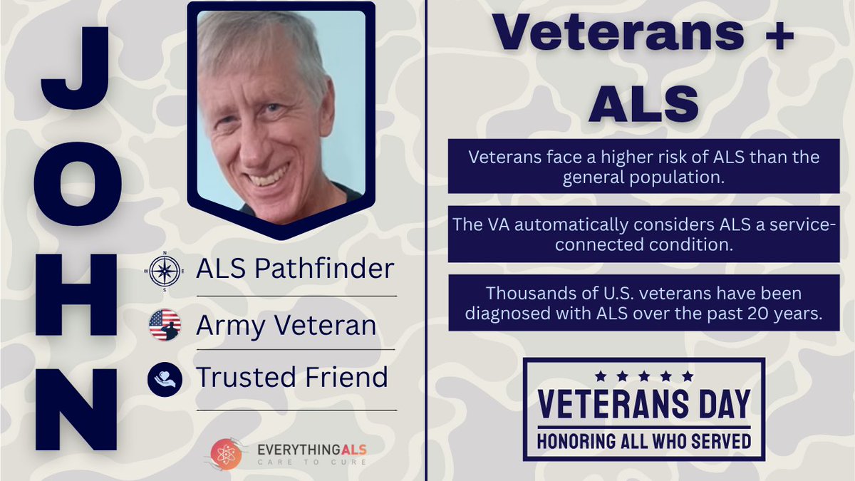 EverythingALS tweet media