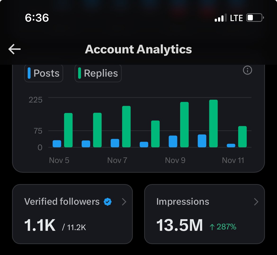 How many verified followers do you need to monetize your account ?🫵🫣