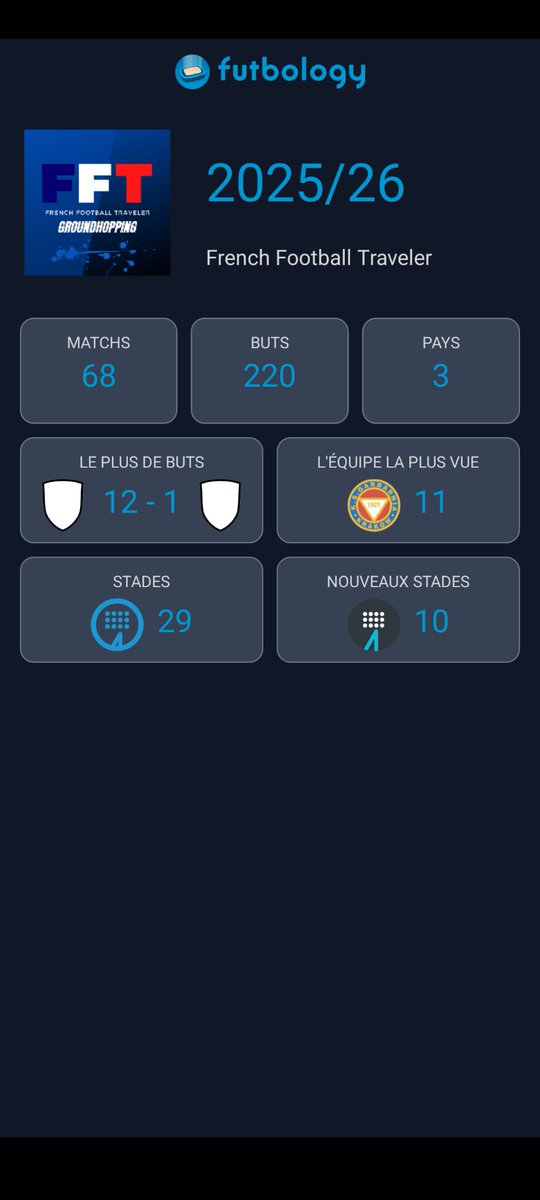 On démarre plutôt bien ici