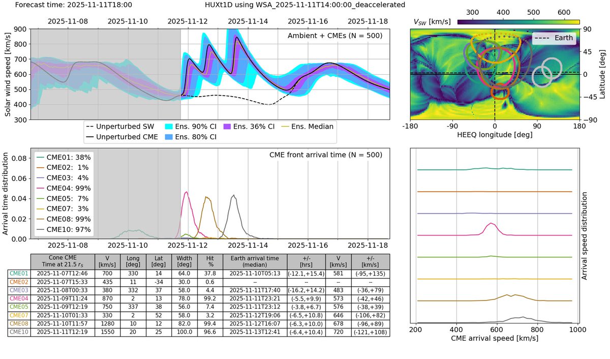 UPDATE: I just blacked out