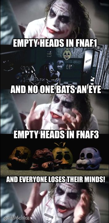 #FNAF