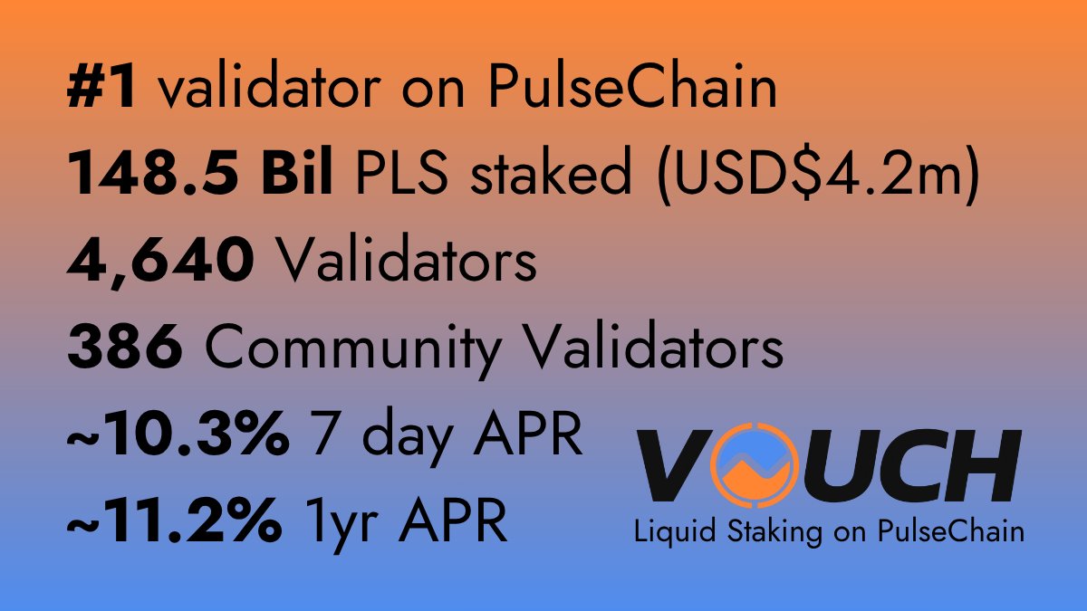 There's been a flurry of community activity within #PulseChain since <a href="/RichardHeartWin/">Richard Heart</a> started posting about #ProveX last week. It's been great to see the engagement and really shows how strong the community is.

Stats are very similar to the previous week. Still #1!