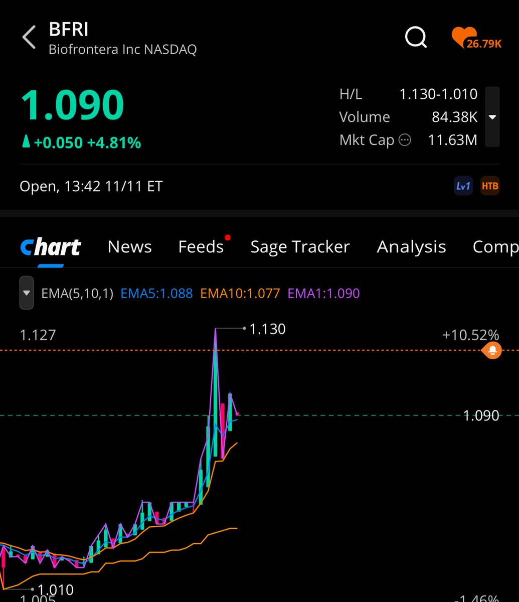 see_angelo's tweet photo. @moonmarket BFRI… ✅Newsss..🔥🔥💻👀✅
&amp; Update tomorrow..
$BFRI https://t.co/n5XDjTmM1p