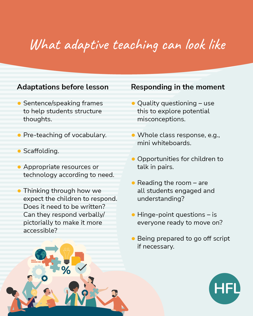 Adaptive teaching. It’s a term we hear a lot but what can it actually look like in practice?

We will be exploring this hot topic at The Big INSET in January. A day designed specifically for primary schools, we will be focusing on the core themes of adaptive teaching and