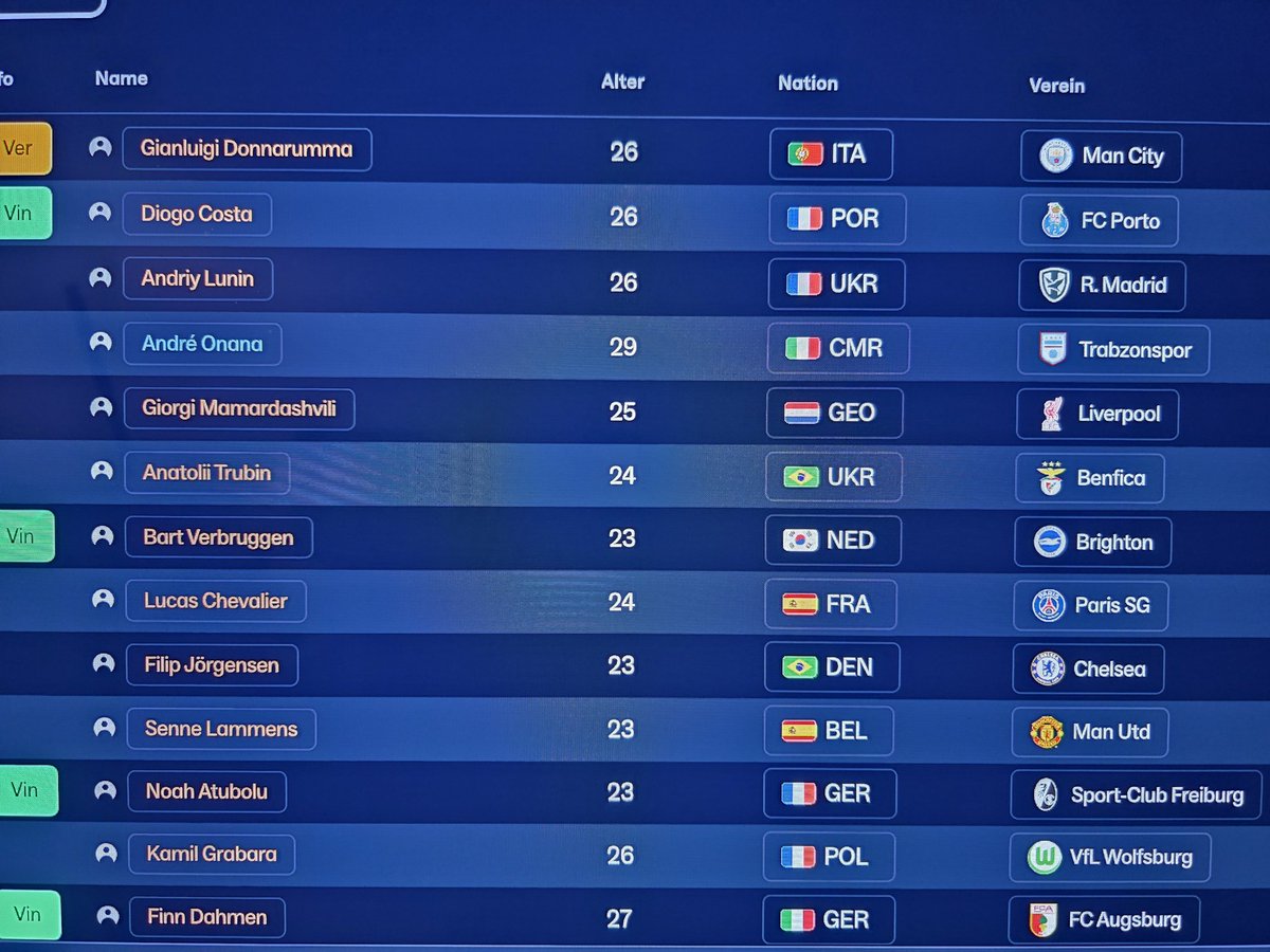 GameEx_de's tweet image. 🧐😬😬 #FM26