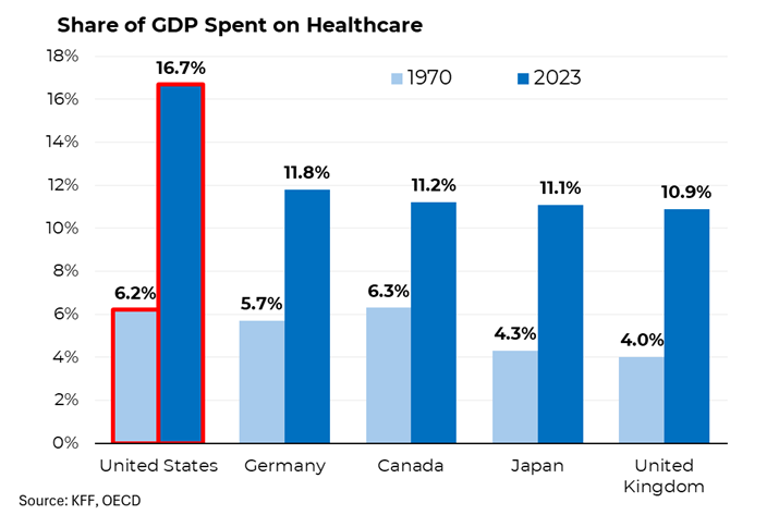 Steven Rattner tweet media