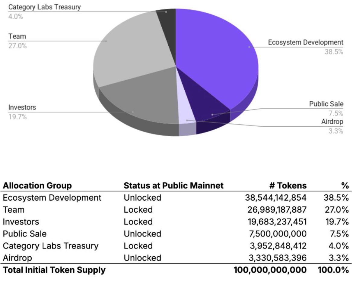 OLAWALE 👑 tweet media