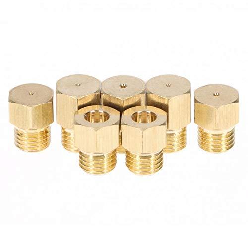 cooker9471's tweet image. Rangemaster LPG Conversion Kit for Dual Fuel Cookers The Rangemaster LPG Conversion Kit is a game changer for dual fuel cookers, making... - range-cooker-reviews.com/products/range… #CookingCommunity #CulinaryTools