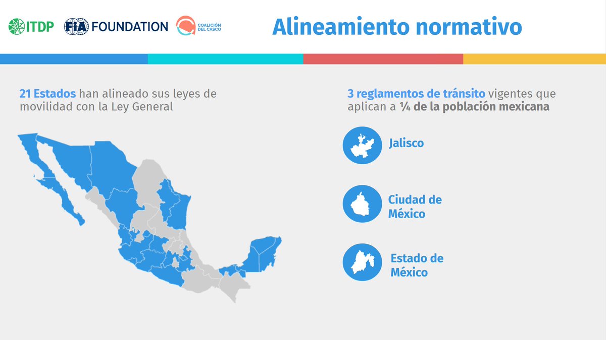 📢 Desde el ITDP celebramos la actualización del Reglamento de Tránsito del #EstadoDeMéxico publicado el día de ayer por la Gobernadora <a href="/delfinagomeza/">Delfina Gómez A.</a>  <a href="/DanielSibaja_/">Daniel Sibaja</a>  <a href="/Edomex/">Gobierno del Estado de México</a>  <a href="/SEMOV_Edomex/">Secretaría de Movilidad GEM</a> 
▶️ legislacion.edomex.gob.mx/sites/legislac…