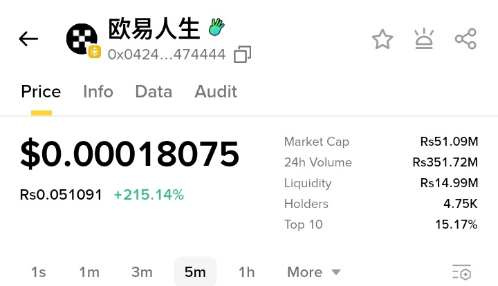 Build this coin thank me later 😁 

0x0424e33ad9a8a6ea233aae39985931bb7c474444

We missed Binance Life
We can miss okx life

<a href="/okx/">OKX</a>