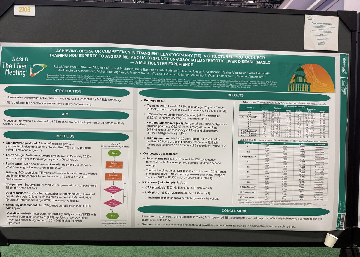 _Shdn's tweet image. Thrilled to attend #AASLD2025 in Washington, DC!
We proudly showcased our poster presentations, including those from the GENESIS project representing Saudi Arabia, and I had the honor of presenting our hard work on the Global Liver Registry during the Global NASH Council meeting!