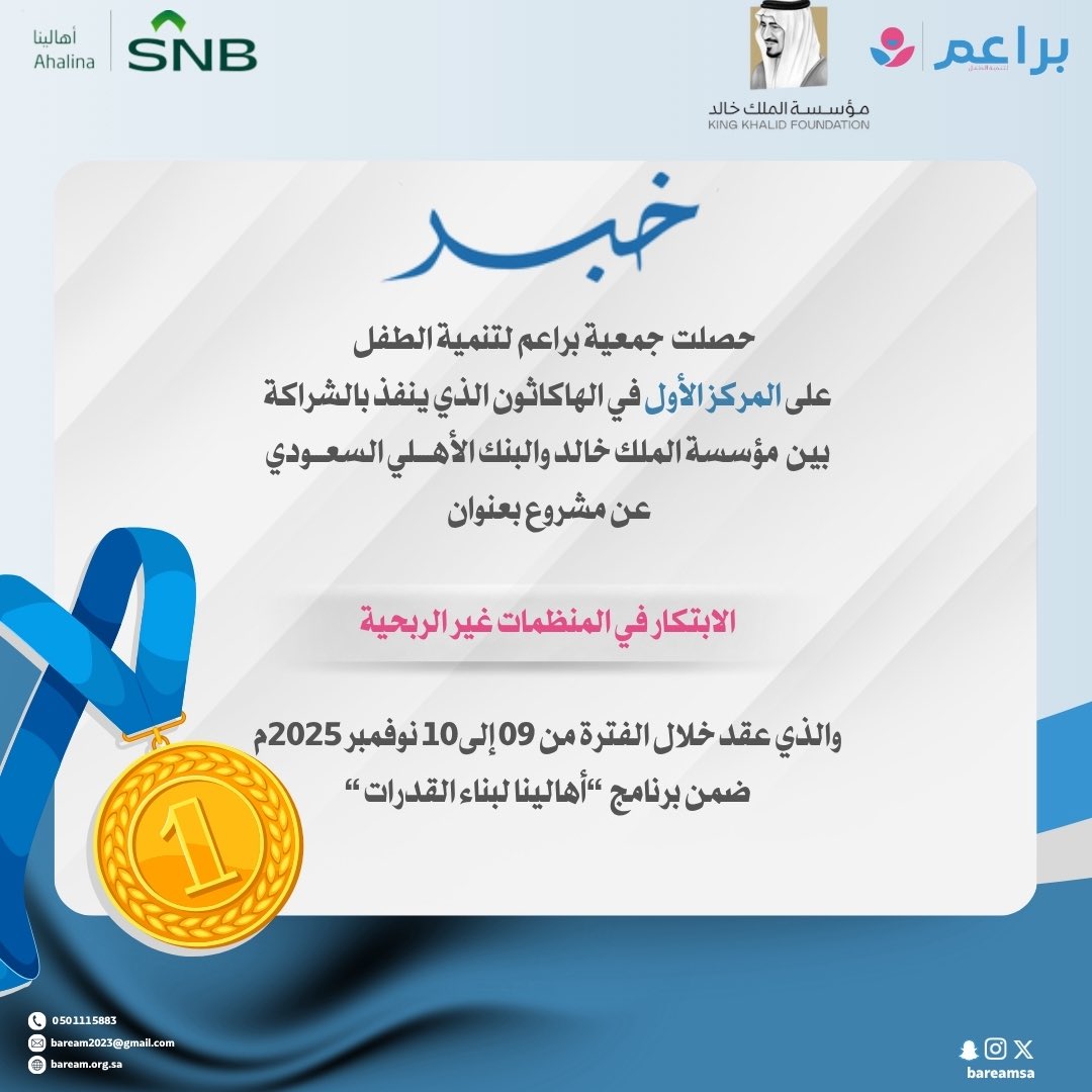 #خبر 🥇

حصلت #جمعية_براعم_لتنمية_الطفل على المركز الأول في الهاكاثون المنفذ بالشراكة بين مؤسسة الملك خالد والبنك الأهلي السعودي عن مشروع بعنوان
“الابتكار في المنظمات غير الربحية”،
وذلك ضمن برنامج أهالينا لبناء القدرات.