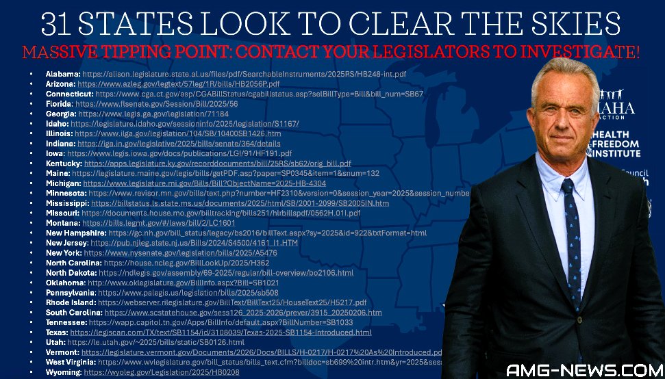 🇺🇸🔥 BOMBSHELL REPORT: 31 STATES DEFY THE SKIES — AMERICA, LED BY RFK JR., MOVES TO BAN GEOENGINEERING!

🔥 In a bold national shift, 31 U.S. states have introduced legislation to ban geoengineering and toxic weather modification programs. Backed by the Trump administration and a