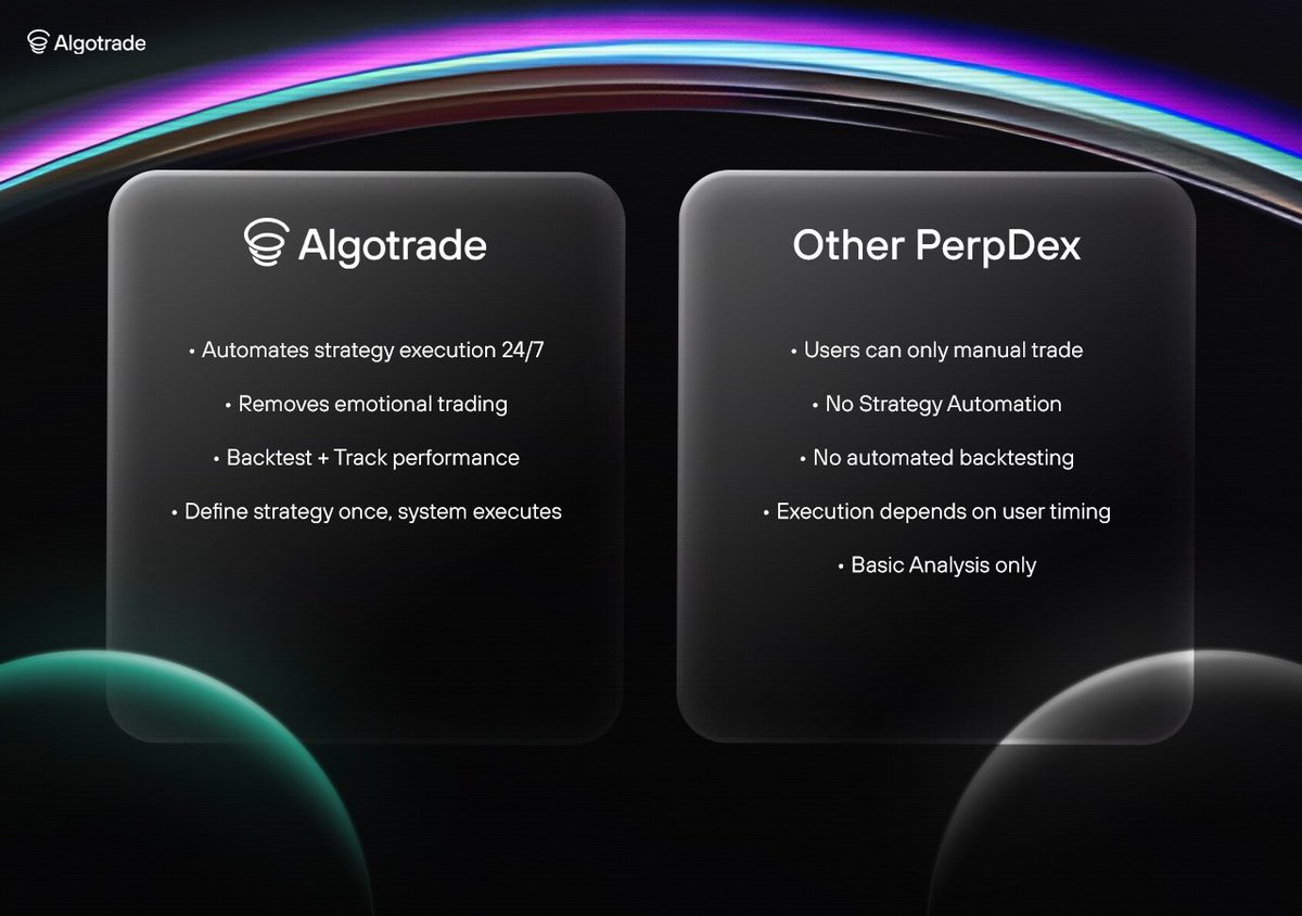 AlgoTrade tweet media