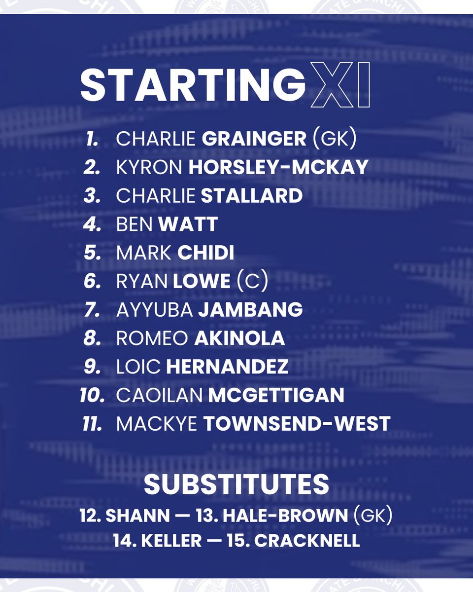 Wingate & Finchley FC tweet media