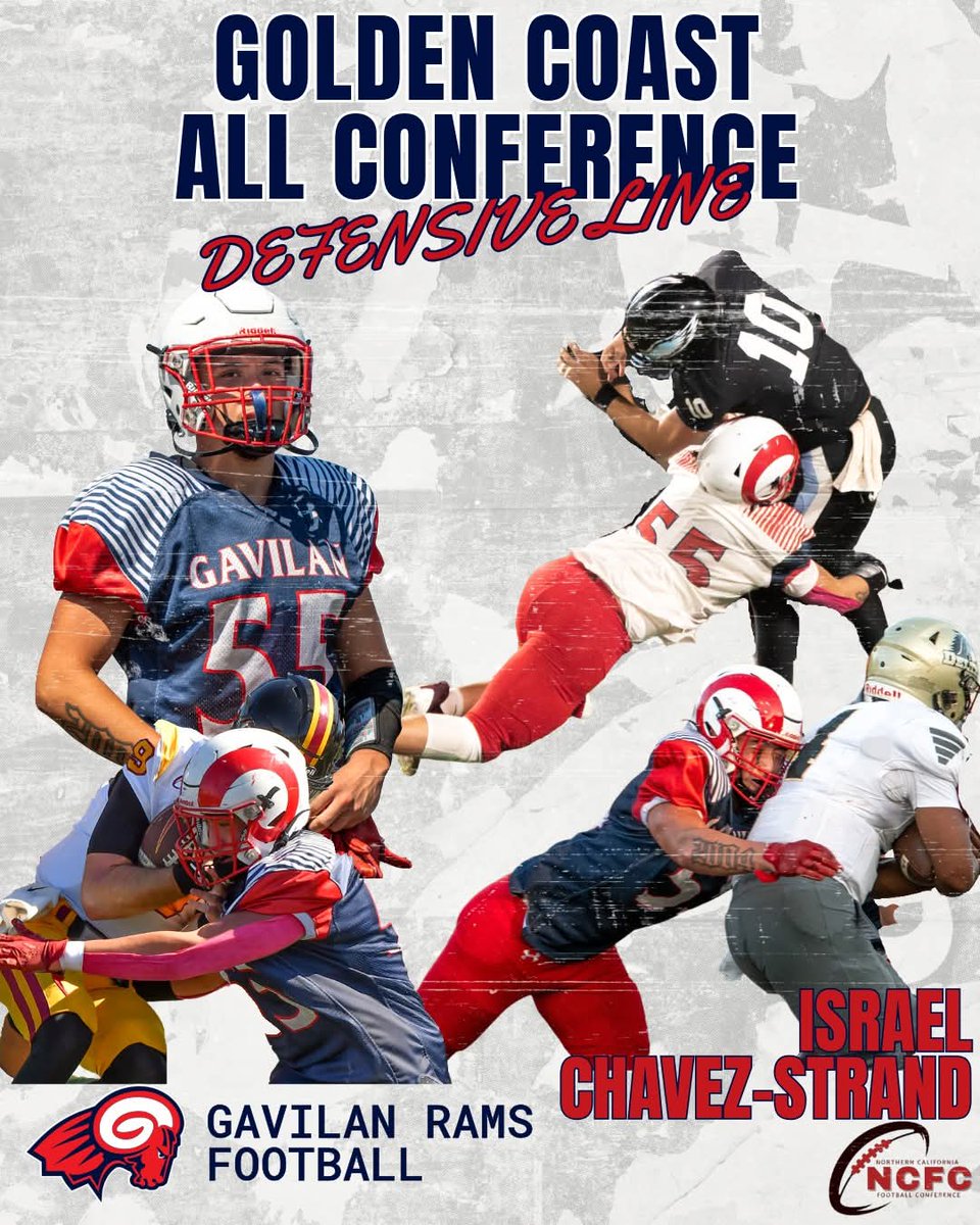 Gavilan Ram Football tweet media